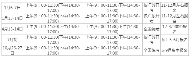 自考開考時(shí)間？