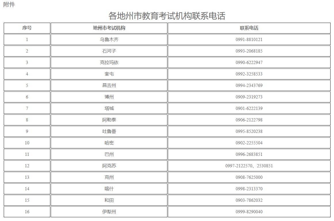 新疆自治區(qū)2020年8月和2022年10月高等教育自學(xué)考試退費事宜公告