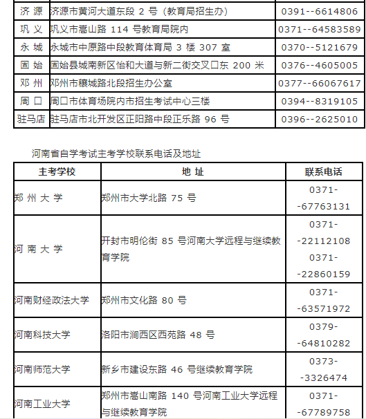 河南省2023年上半年自學(xué)考試報名須知