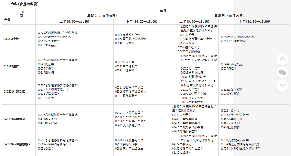 2023年下半年甘肅省高等教育自學(xué)考試報(bào)考簡章