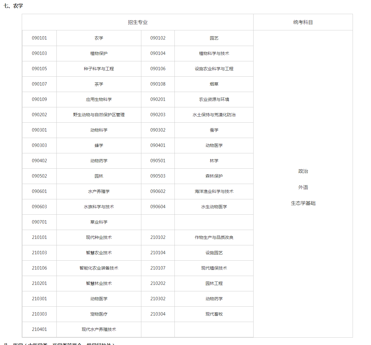 關(guān)于切實(shí)做好湖南省2023年成人高等學(xué)校招生全國統(tǒng)一考試注冊、報名工作有關(guān)事項(xiàng)的通知