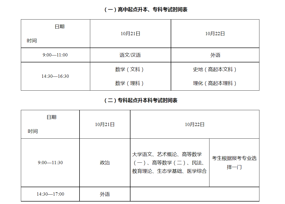 關(guān)于切實(shí)做好湖南省2023年成人高等學(xué)校招生全國統(tǒng)一考試注冊、報名工作有關(guān)事項(xiàng)的通知