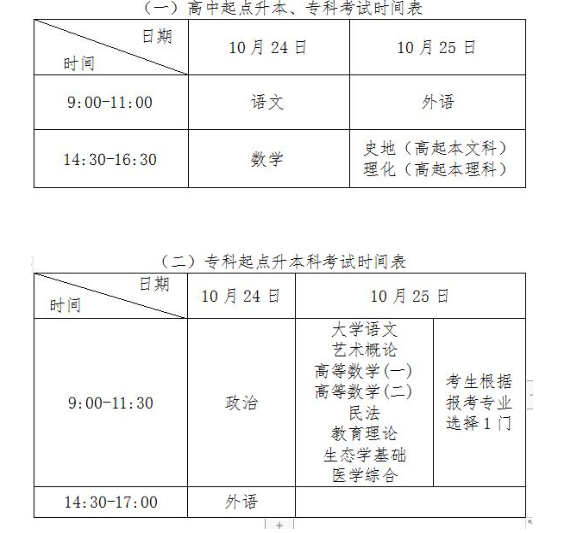 湖北成人高考時(shí)間2020？