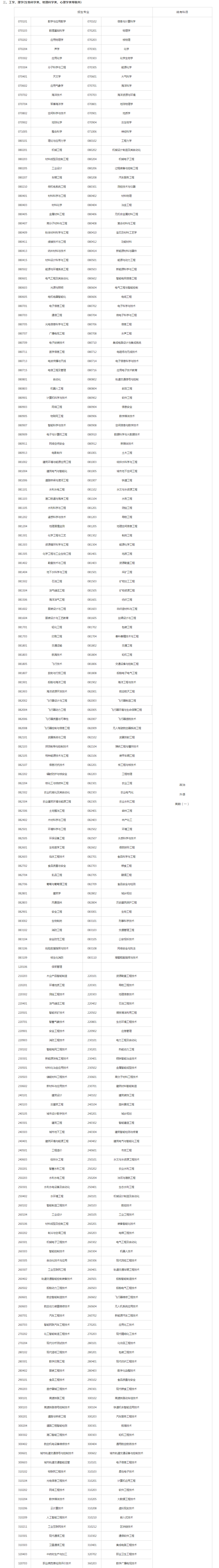 關(guān)于切實(shí)做好湖南省2023年成人高等學(xué)校招生全國統(tǒng)一考試注冊、報名工作有關(guān)事項(xiàng)的通知