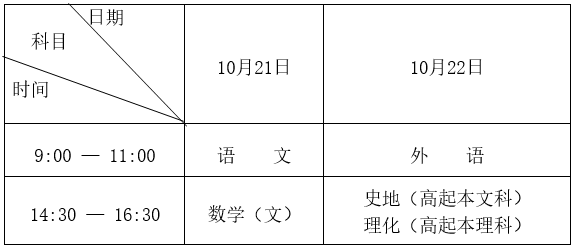 黑龍江省2023年全國成人高等學(xué)校招生統(tǒng)一考試報(bào)考公告