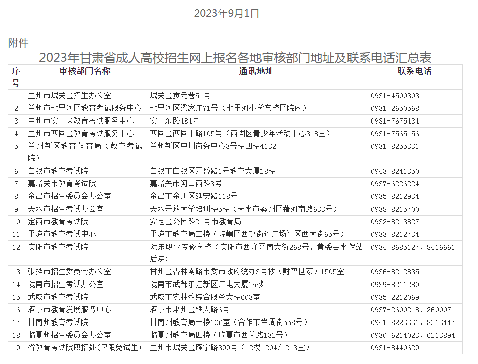 關于2023年甘肅省成人高校招生全國統(tǒng)一考試網(wǎng)上報名工作的公告