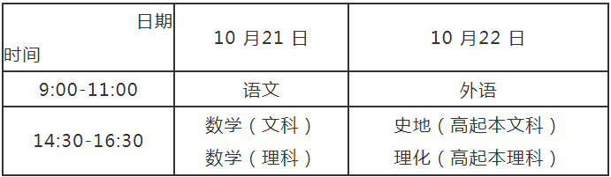 河南省2023年成人高等學校招生全國統(tǒng)一考試報名須知