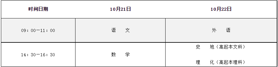 2023年河南成人高校招生統(tǒng)一考試時(shí)間表