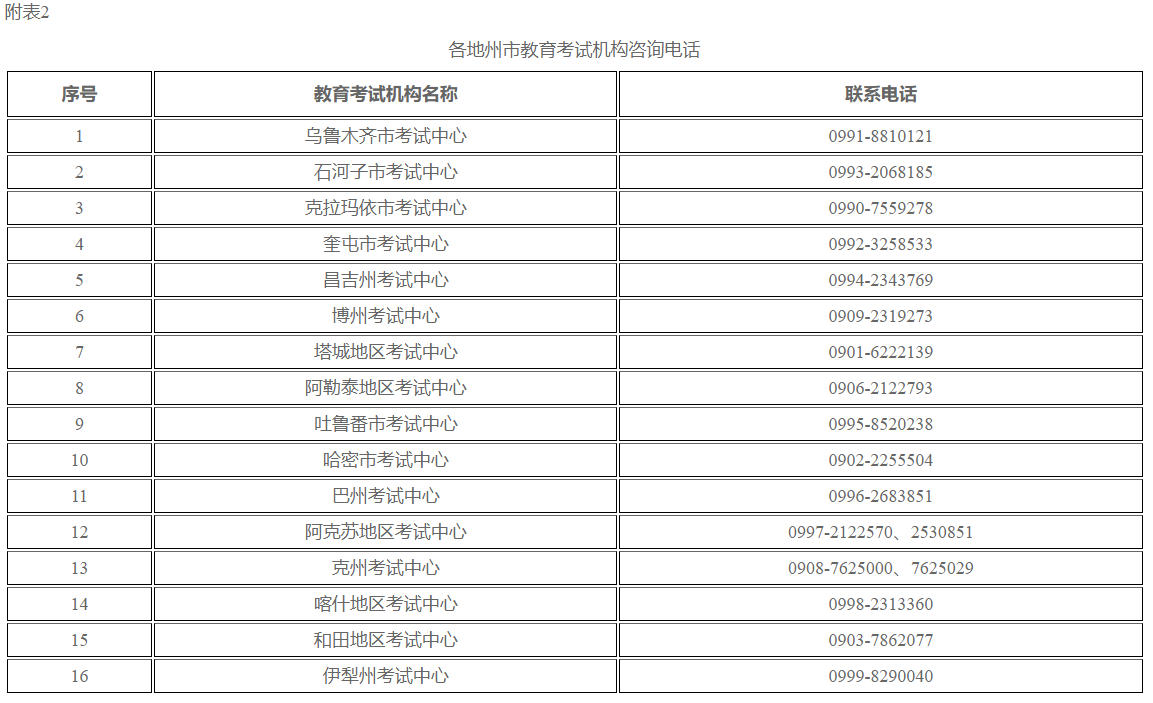 新疆自治區(qū)2024年上半年全國高等教育自學(xué)考試報名報考公告