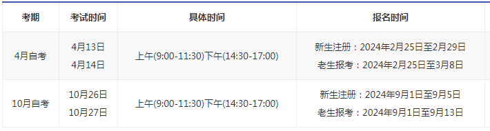 ?北京2024年成人自考報名時間？