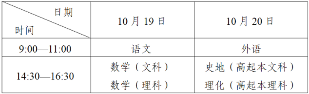 四川省2024年成人高考溫馨提示