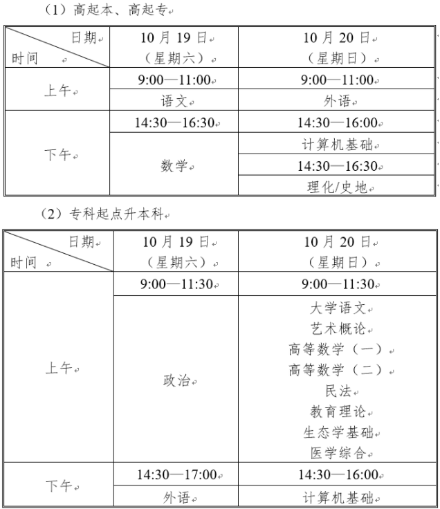 @2024年天津成考生（一）