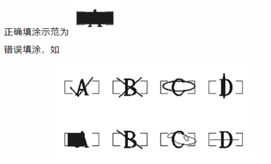 四川省教育考試院：必看！2024年成人高考考生答題須知