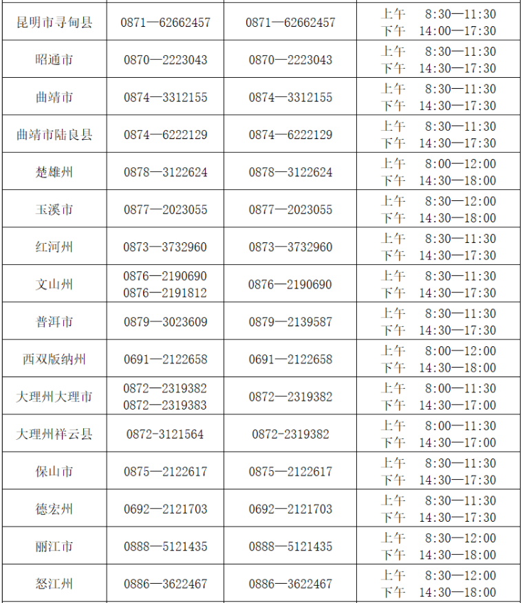 2024年云南省成人高考考試期間咨詢及舉報(bào)聯(lián)系方式（10月14—20日）