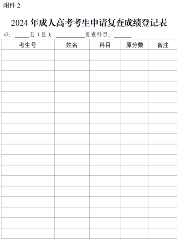 關(guān)于公布廣東省2024年成人高考考生成績(jī)和錄取結(jié)果查詢(xún)方式的通知