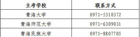 青海省2024年上半年高等教育自學(xué)考試報(bào)名報(bào)考簡章