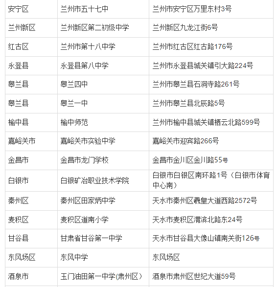 2024年上半年甘肅省高等教育自學(xué)考試溫馨提示