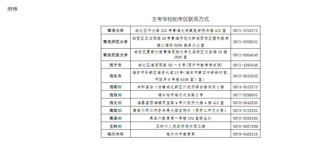 青海省2024年上半年高等教育自學(xué)考試成績發(fā)布及畢業(yè)申請的通告