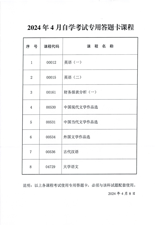 2024年4月陜西省高等教育自學考試專用答題卡課程、傳統(tǒng)卷課程信息