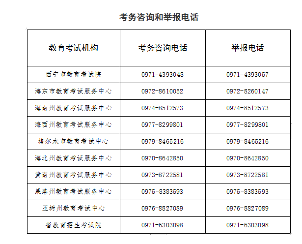 青海省2024年上半年高等教育自學(xué)考試打印準(zhǔn)考證及考前溫馨提示