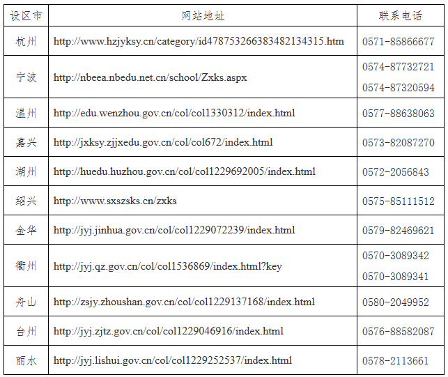 浙江省2024年上半年高等教育自學考試畢業(yè)申請辦理公告