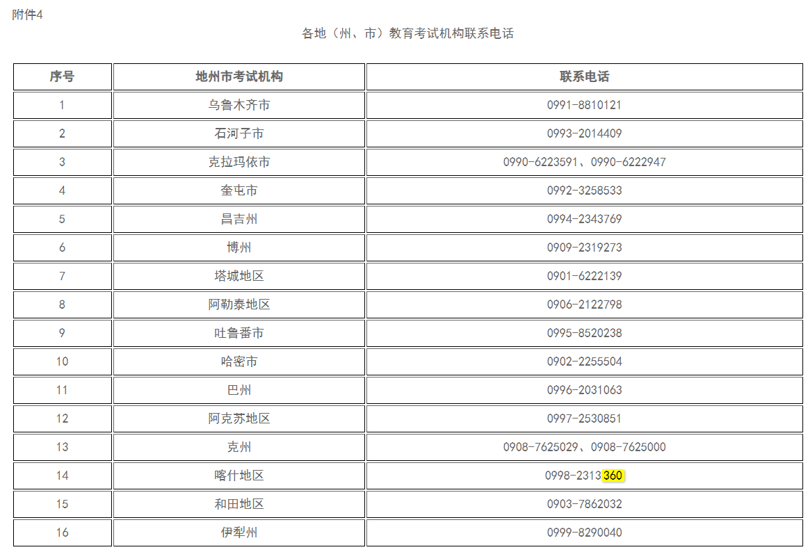 新疆維吾爾自治區(qū)2024年上半年高等教育自學(xué)考試畢業(yè)（免考）申請(qǐng)辦理公告