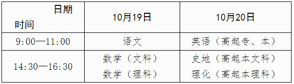 廣西2024年成人高考報名辦法