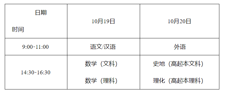 湖南省2024年成人高校招生考試報名工作實施辦法