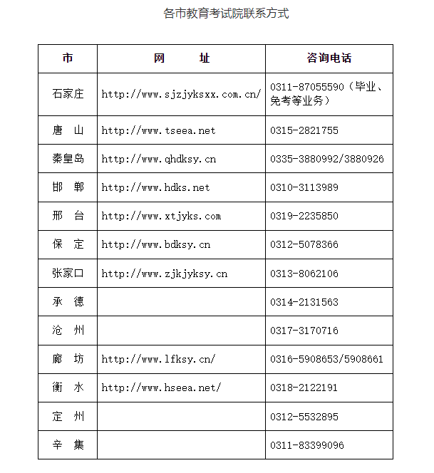 2024年下半年河北省自學(xué)考試申請(qǐng)免考公告