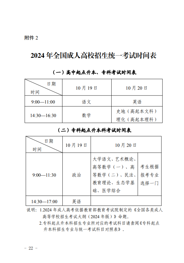 2024年青海省成人高等學(xué)校考試招生工作實(shí)施細(xì)則