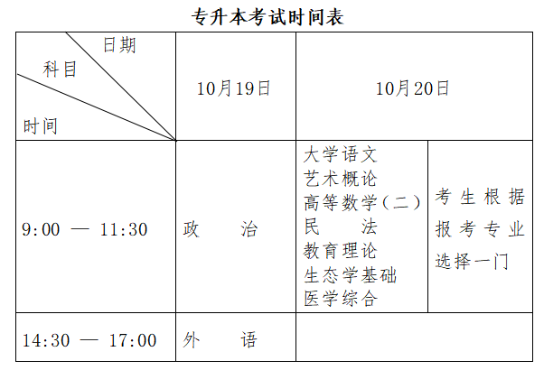 黑龍江省2024年全國成人高等學校招生統(tǒng)一考試報考公告