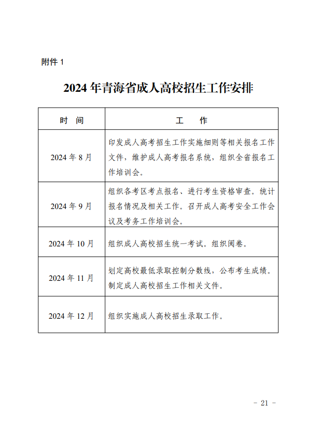 2024年青海省成人高等學(xué)校考試招生工作實(shí)施細(xì)則