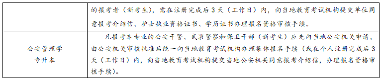 浙江省2025年4月高等教育自學(xué)考試報(bào)考簡章