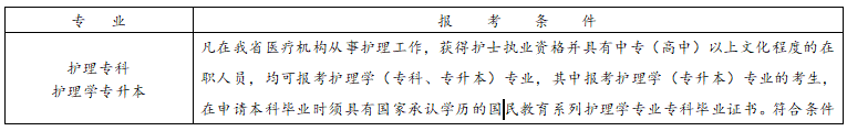 浙江省2025年4月高等教育自學(xué)考試報(bào)考簡章