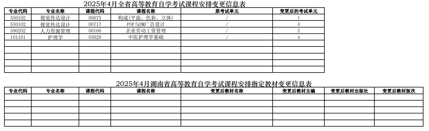 湖南省2025年4月高等教育自學(xué)考試課程安排和教材變更匯總表