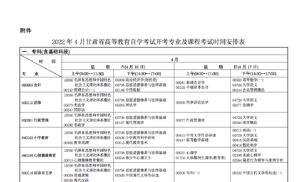 2022年4月甘肅省高等教育自學(xué)考試開考專業(yè)及課程考試時(shí)間安排-1