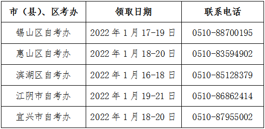 ＠江蘇自考生，快來領(lǐng)取畢業(yè)證書啦-1