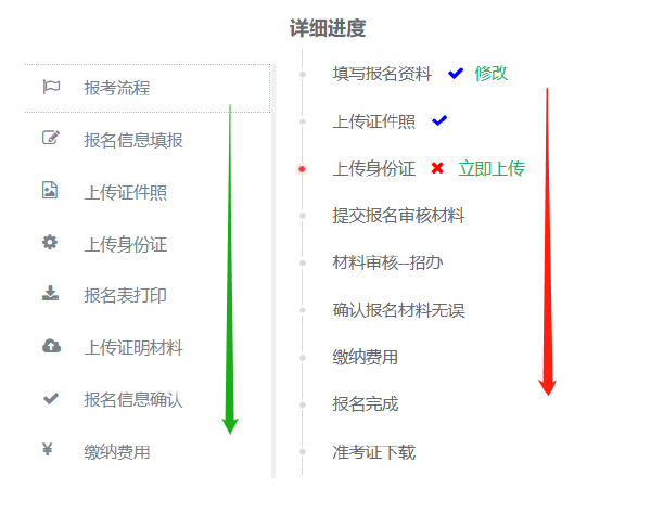 西藏自治區(qū)2022年成人高考報考流程是怎樣的？-1