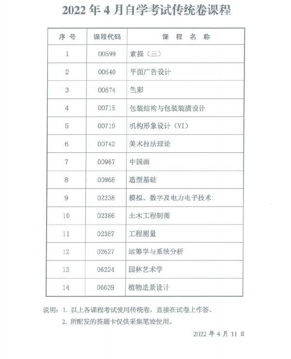 陜西省2022年4月自考專用答題卡課程、傳統(tǒng)卷課程信息-2