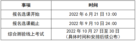 天津10月考期面向社會的自學考試網(wǎng)絡助學報名選課即將開始-1