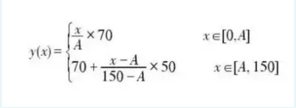 教師資格證考試多少分合格？70分還是90分？-1