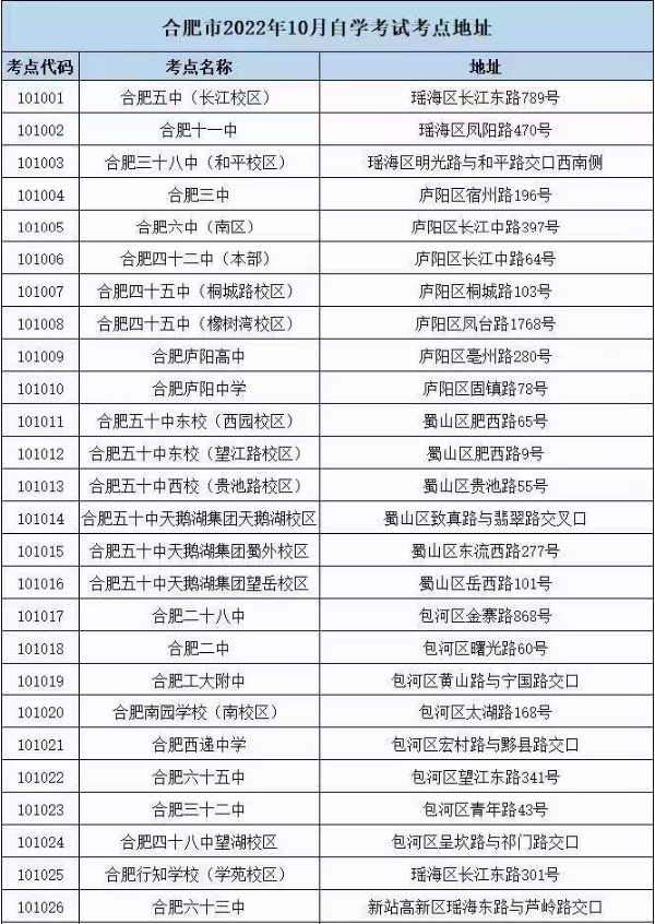 合肥自考地點-1