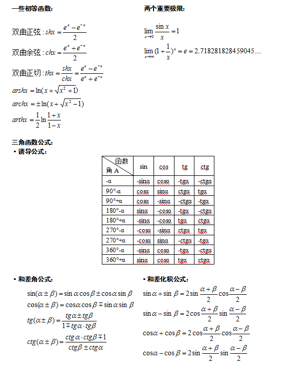 成人高考專升本數(shù)學科目知識點復習資料-1