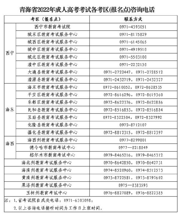 2022年青海省全國(guó)成人高等學(xué)校招生考試延期舉行-2