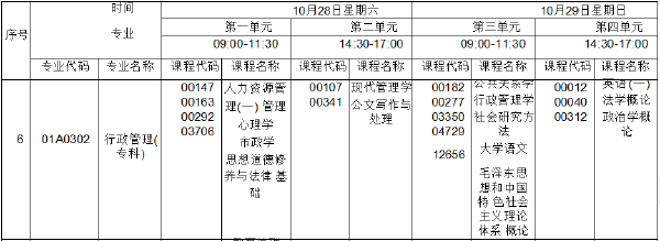 北京自考2023年10月筆試課程行政管理(專(zhuān)科)考試時(shí)間表-1