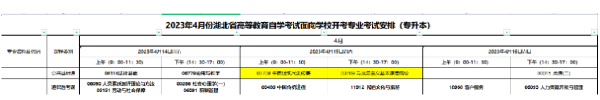 2023年春季湖北省自考考試日期全新公布！-1