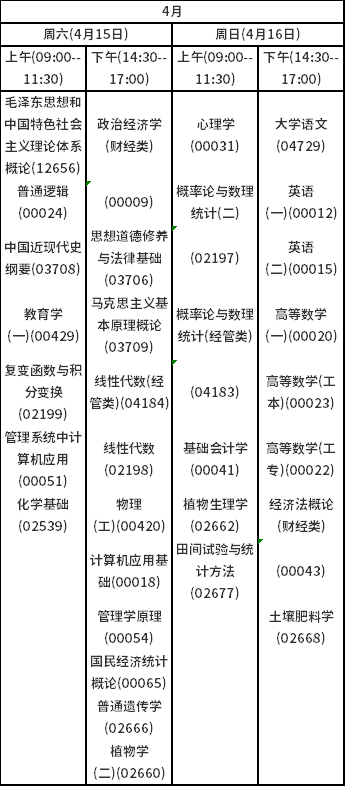 2023年4月海南自考考試時間安排分享！-1