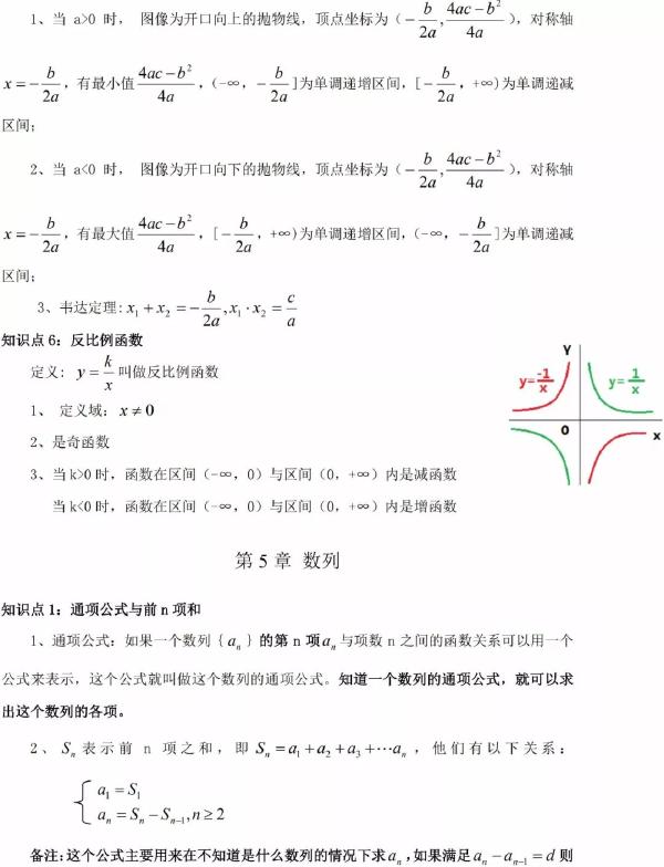 成人高考數(shù)學(xué)知識(shí)點(diǎn)有哪些？知識(shí)點(diǎn)歸納匯總！-6