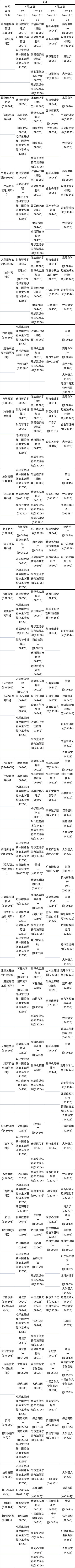 2023年4月陜西自考?？普n程安排-1