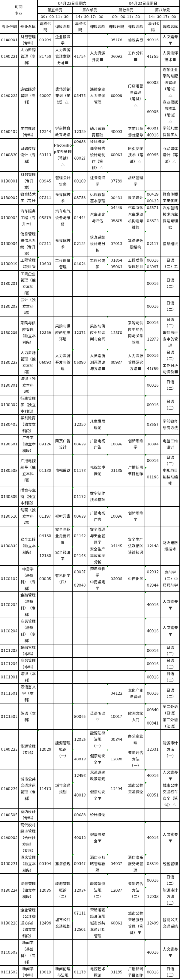 2023年4月北京市自考筆試課程考試安排（22、23日）-1